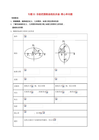备战高考数学一轮复习（热点难点）专题55 你能把圆锥曲线拍多扁-离心率问题-人教版高三全册数学试题