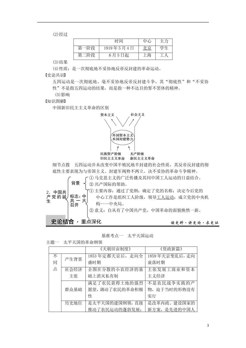 【步步高】2014届高考历史一轮复习讲义 （知识整合+重点深化+探究命题+课时训练）第三单元 第7讲 太平天国运动、辛亥革命与新民主主义革命的崛起（含解析） 新人教版_第3页
