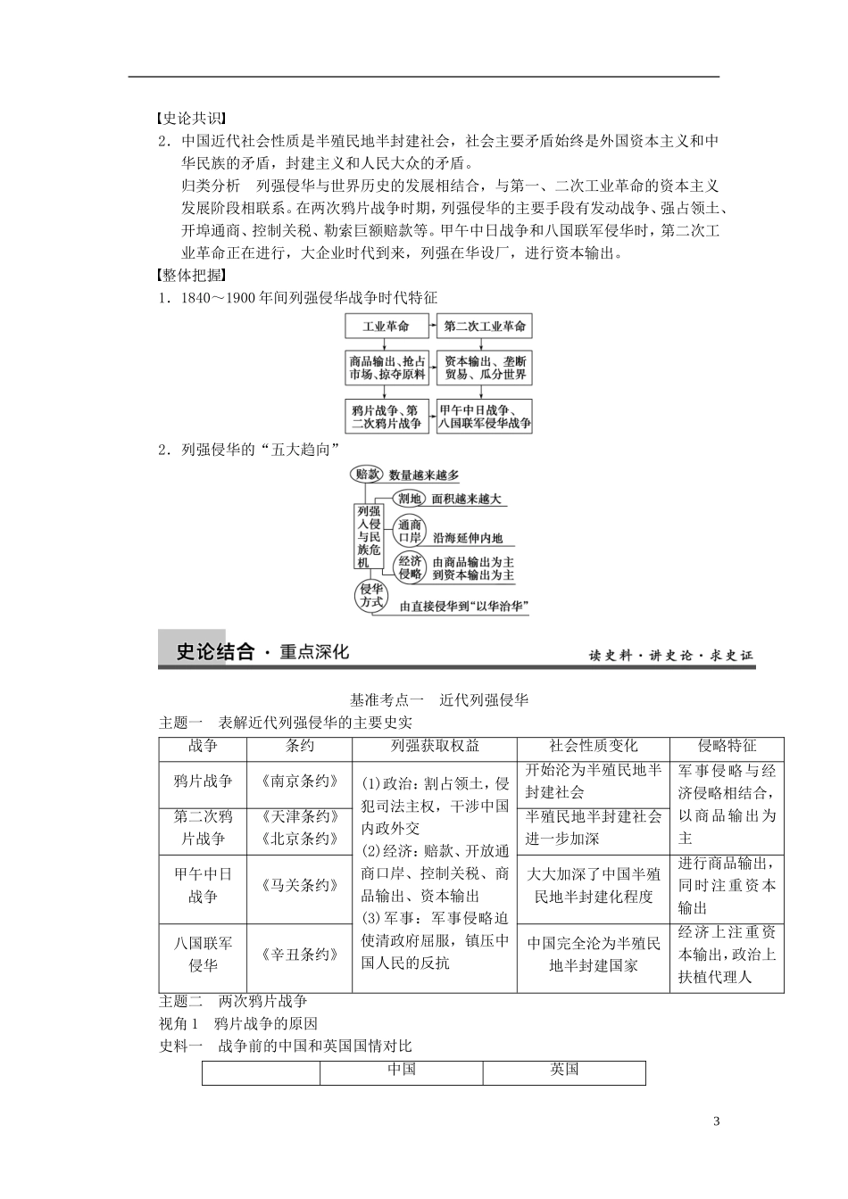 【步步高】2014届高考历史一轮复习讲义 （知识整合+重点深化+探究命题+课时训练）第三单元 第6讲 从鸦片战争到八国联军侵华（含解析） 新人教版_第3页