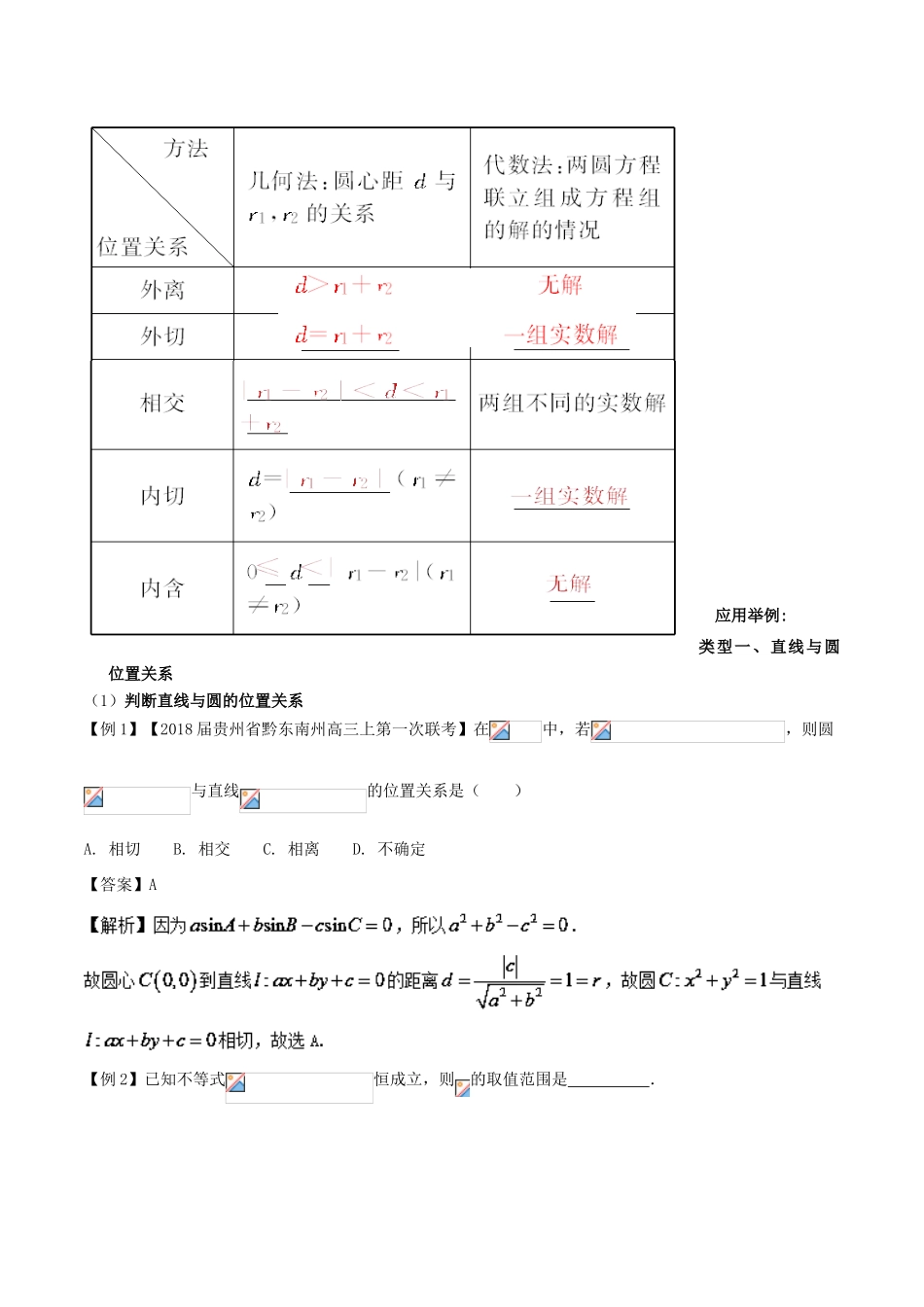 备战高考数学一轮复习（热点难点）专题51 圆的方程以及直线与圆的位置关系-人教版高三全册数学试题_第2页