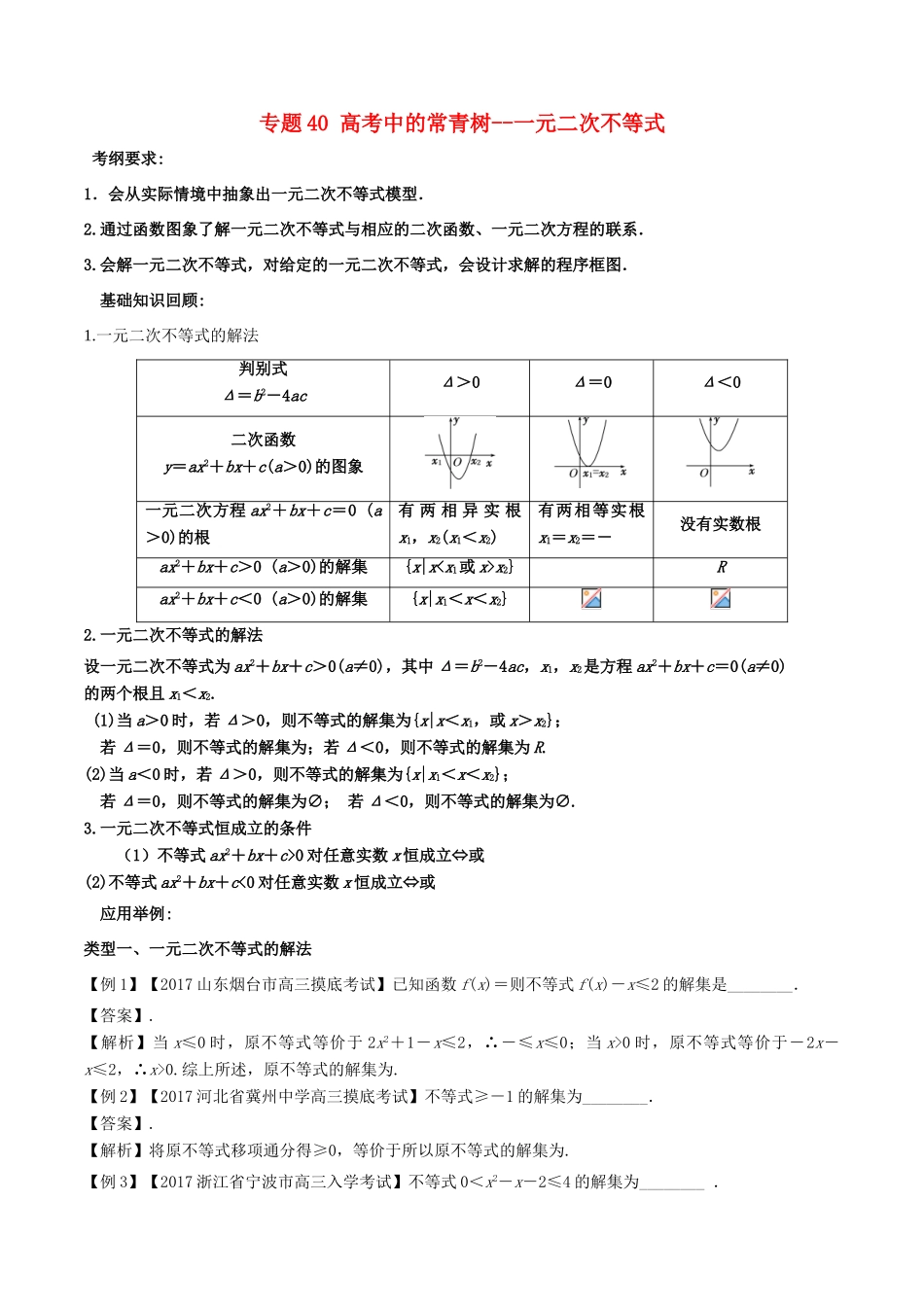 备战高考数学一轮复习（热点难点）专题40 高考中的常青树--一元二次不等式-人教版高三全册数学试题_第1页