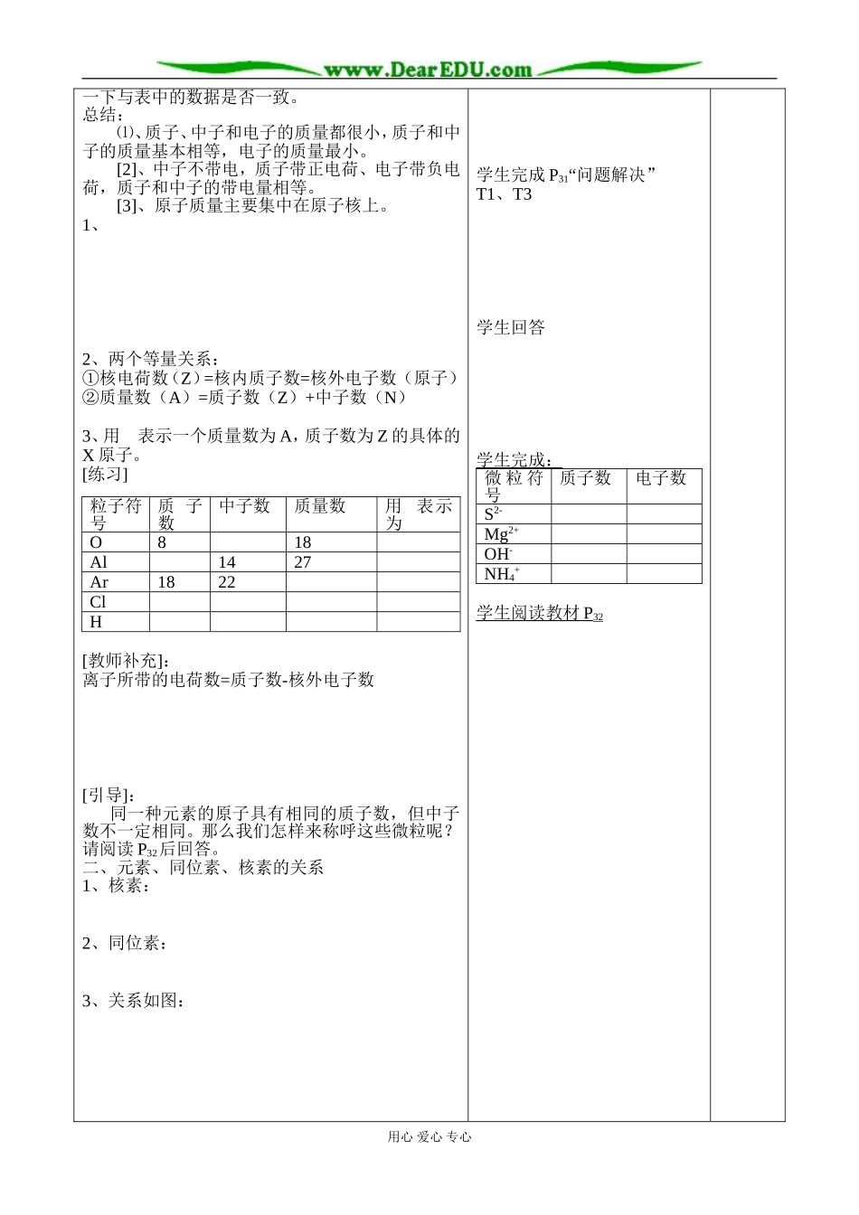 【必修Ⅰ】§1-3-2.认识原子核-金娟_第2页