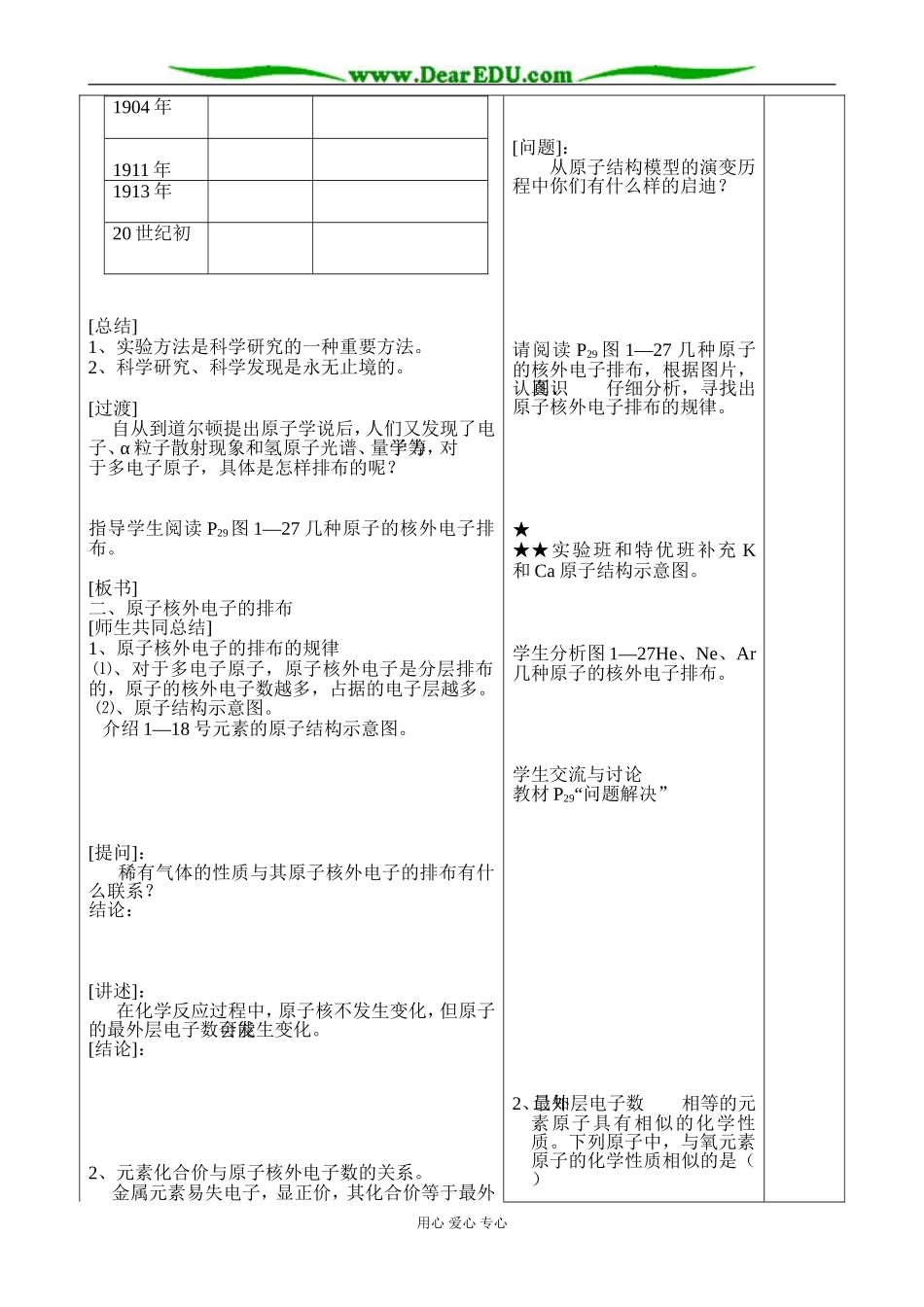 【必修Ⅰ】§1-3-1.原子结构模型的演变-金娟_第2页