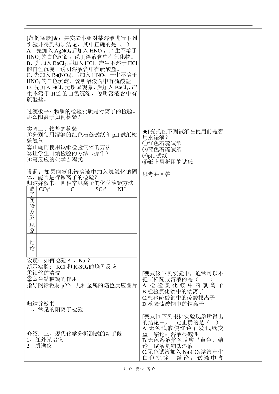 【必修Ⅰ】§1-2-2.常见物质的检验(1)_第2页