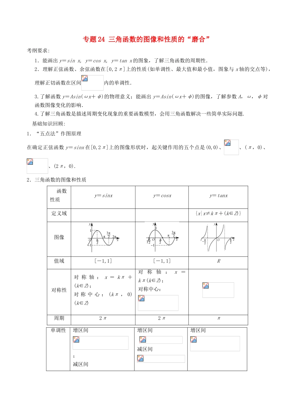 备战高考数学一轮复习（热点难点）专题24 三角函数的图像和性质的“磨合”-人教版高三全册数学试题_第1页