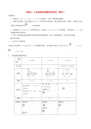 备战高考数学一轮复习（热点难点）专题24 三角函数的图像和性质的“磨合”-人教版高三全册数学试题