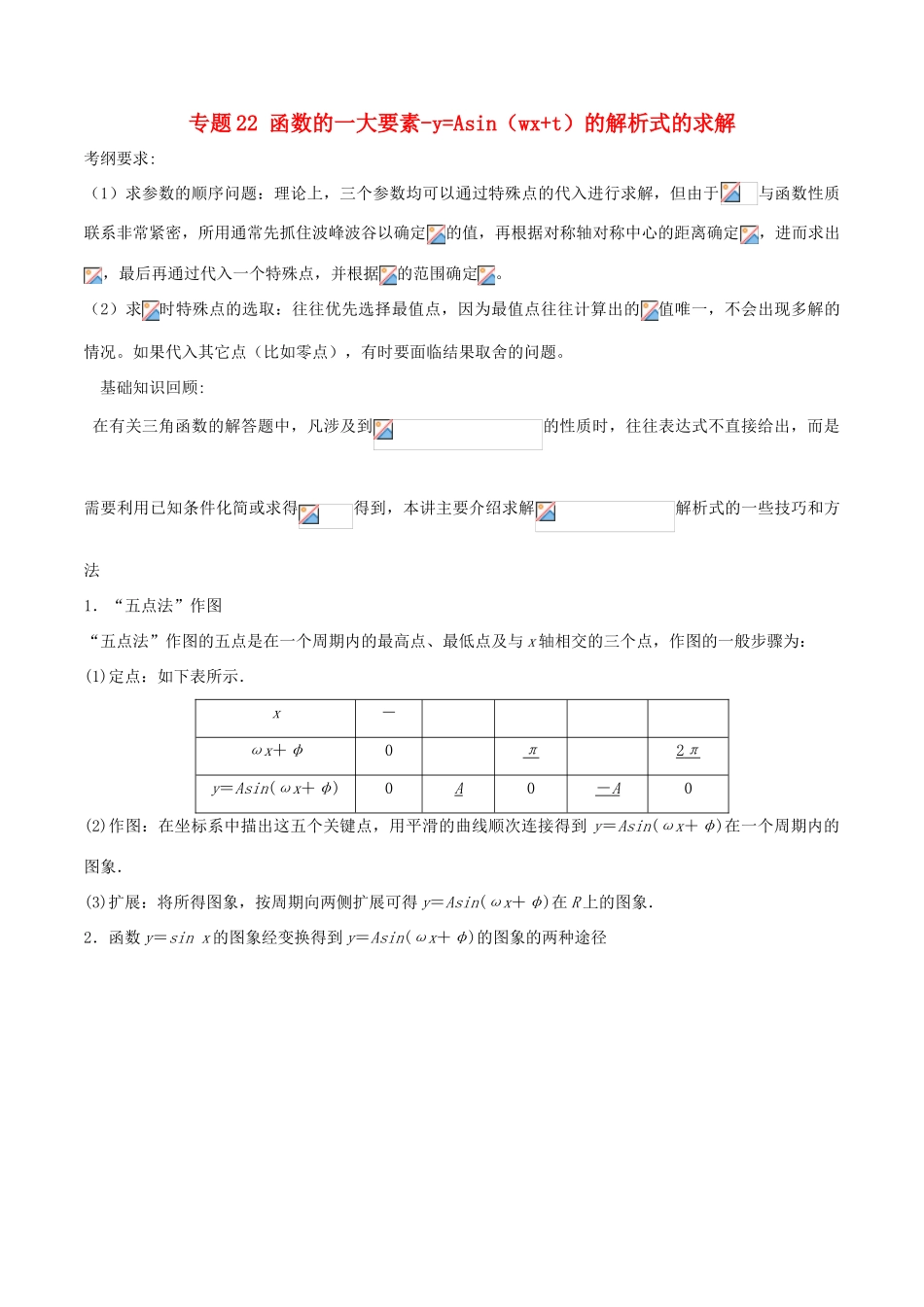 备战高考数学一轮复习（热点难点）专题22 函数的一大要素-yAsin（wxt）的解析式的求解-人教版高三全册数学试题_第1页