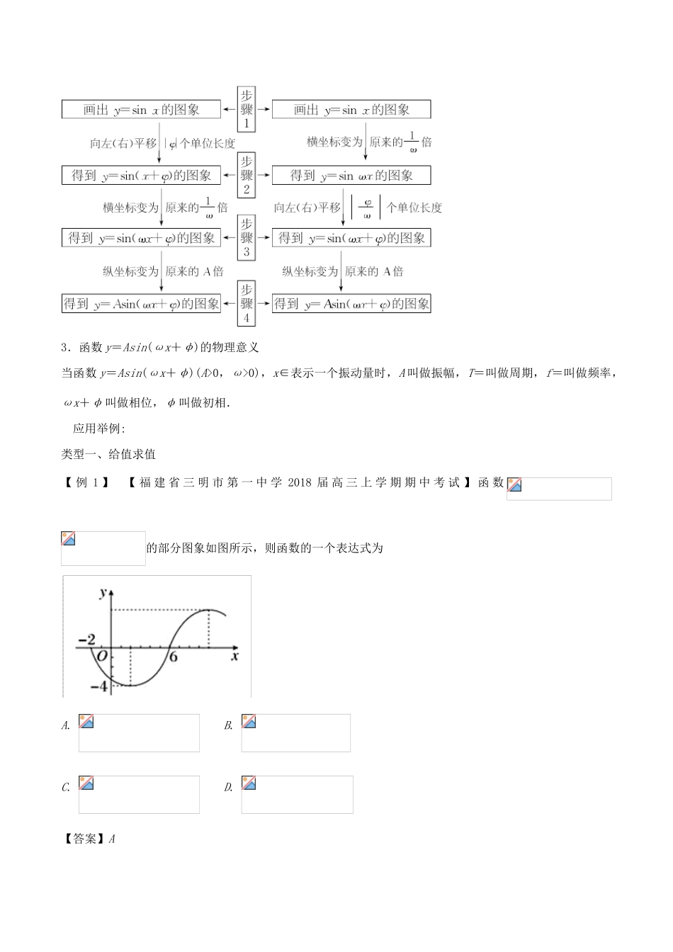 备战高考数学一轮复习（热点难点）专题22 函数的一大要素-yAsin（wxt）的解析式的求解-人教版高三全册数学试题_第2页