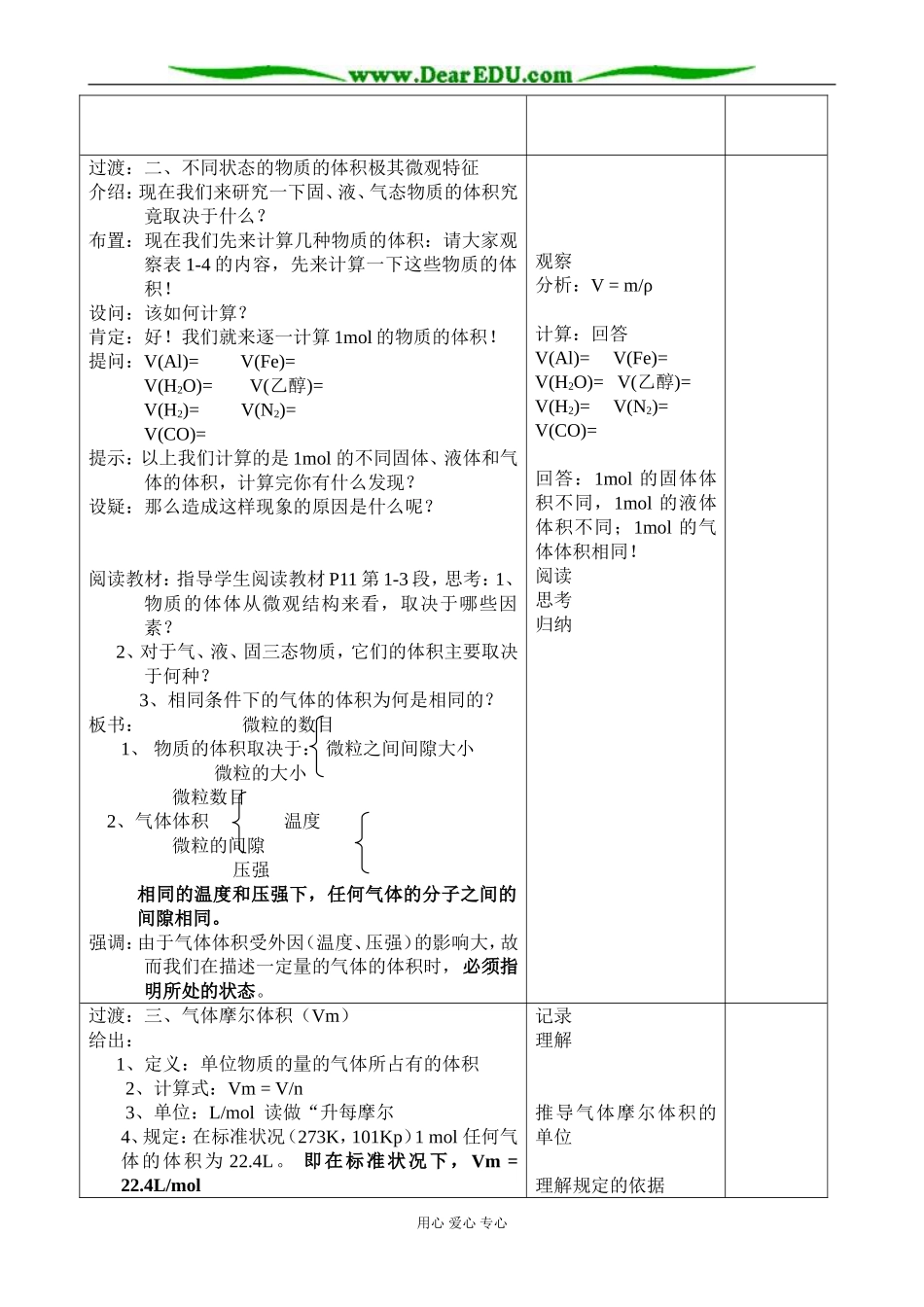 【必修Ⅰ】§1-1-3. 物质的聚集状态(1)-何从德_第2页