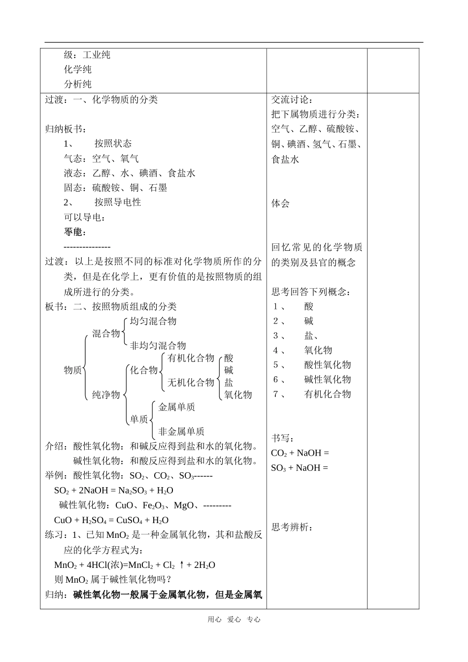 【必修Ⅰ】§1-1-1.物质的分类和转化(1)_第2页
