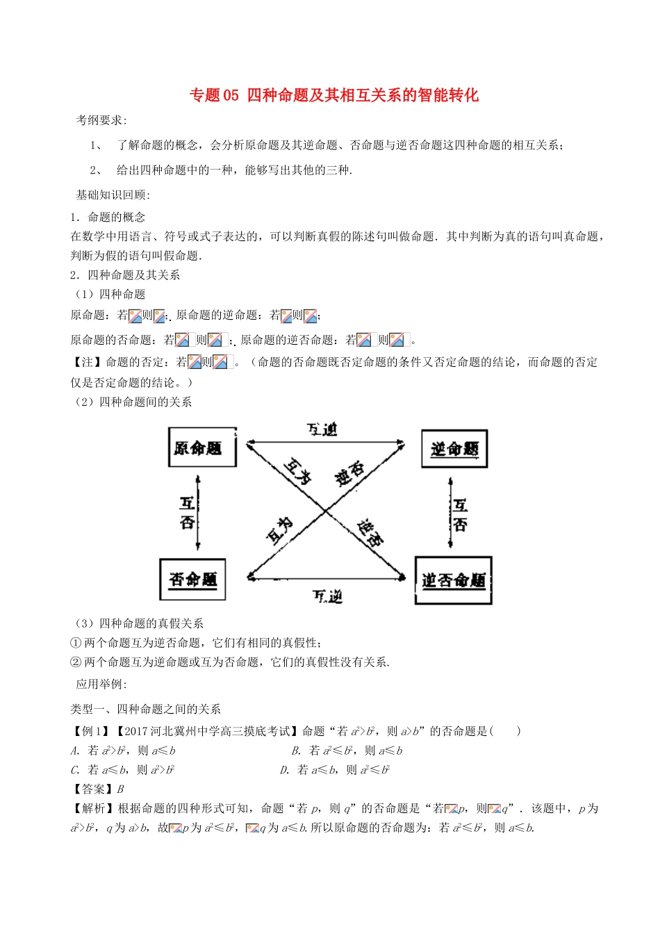 备战高考数学一轮复习（热点难点）专题05 四种命题及其相互关系的智能转化-人教版高三全册数学试题_第1页