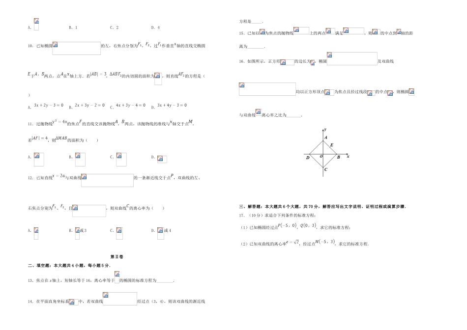 备战高考数学一轮复习 第11单元 圆锥曲线单元训练（A卷，文，含解析）-人教版高三全册数学试题_第2页