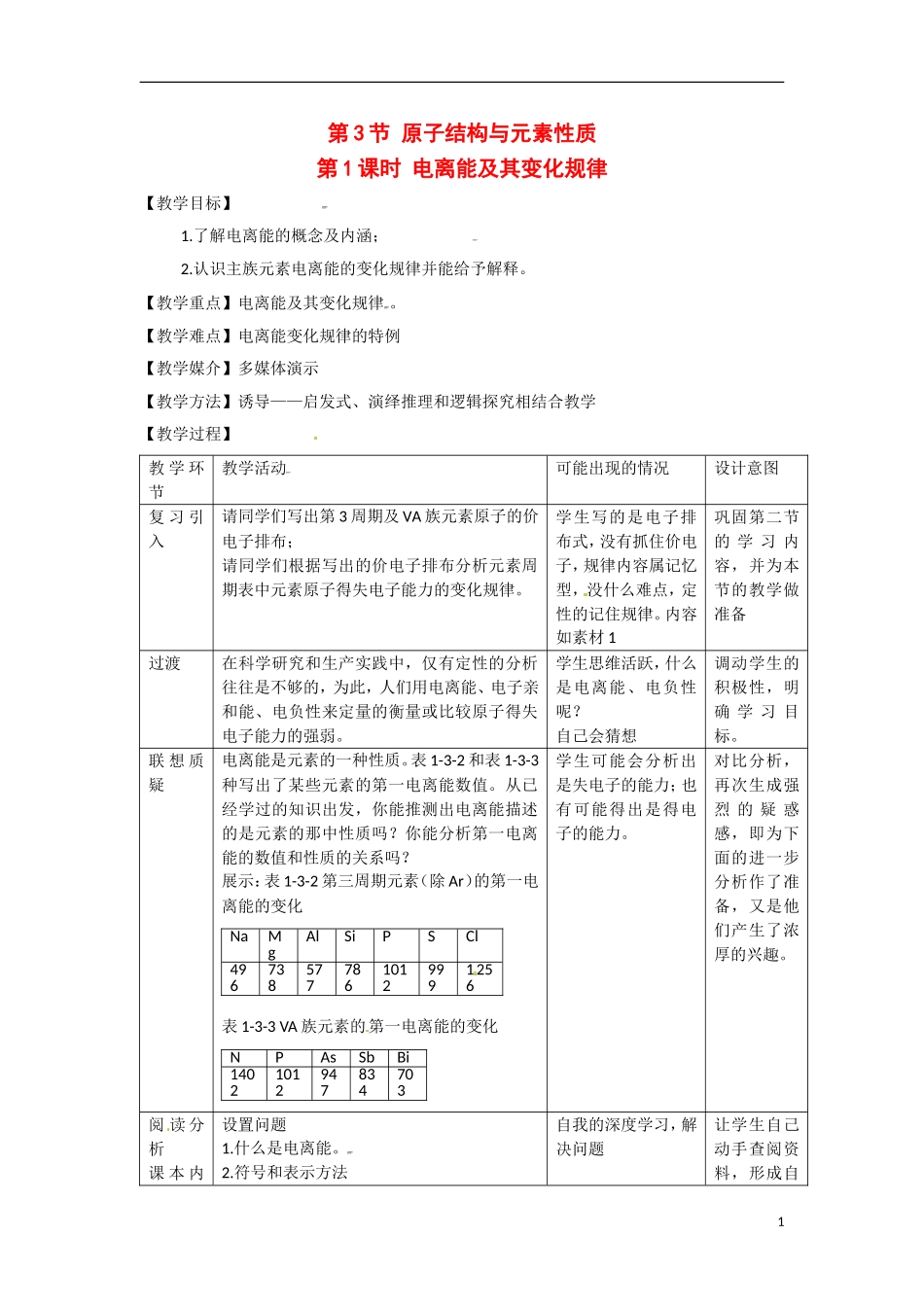 【四维备课】高中化学 第1章第3节 原子结构与元素性质（第1课时电离能及其变化规律）教案 鲁科版选修3_第1页