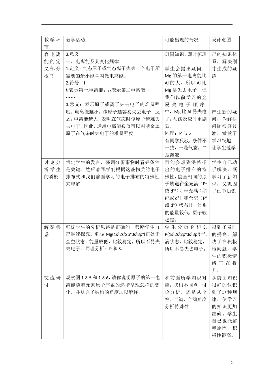 【四维备课】高中化学 第1章第3节 原子结构与元素性质（第1课时电离能及其变化规律）教案 鲁科版选修3_第2页