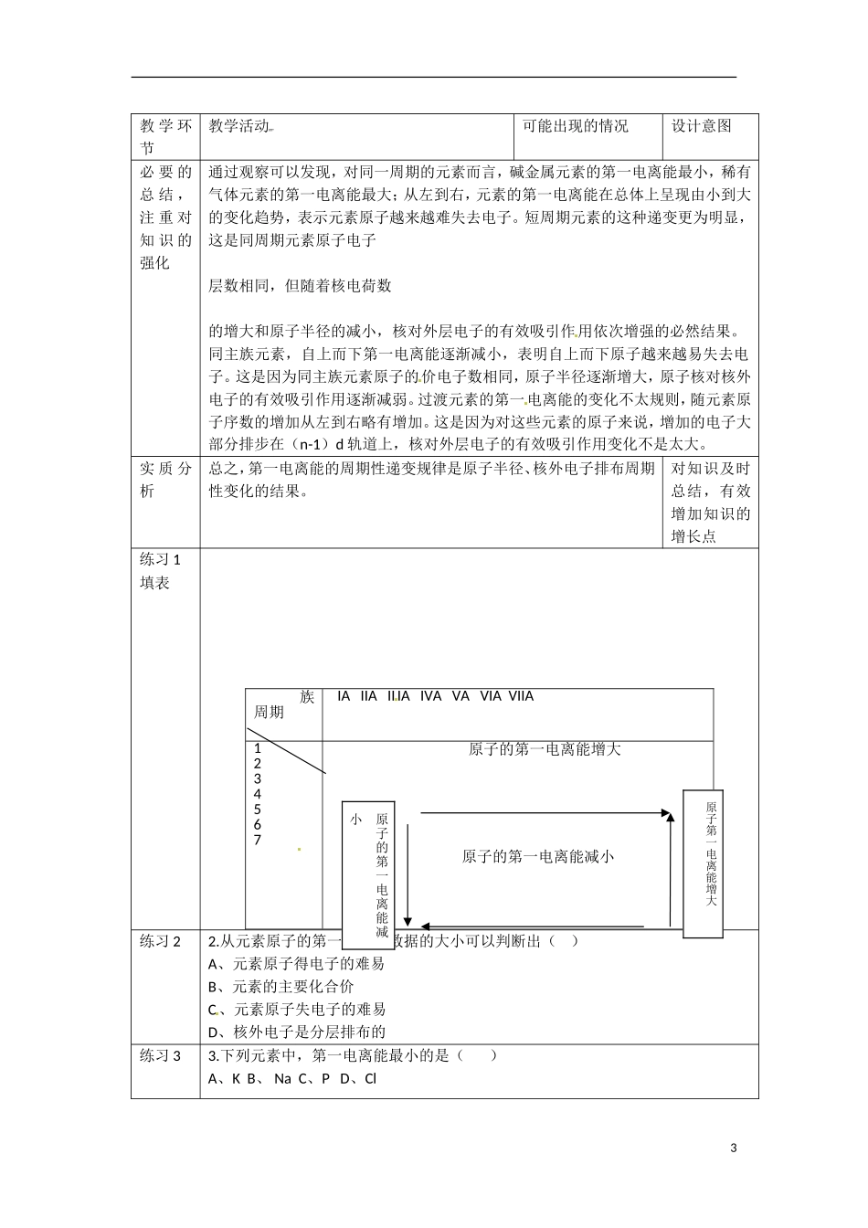 【四维备课】高中化学 第1章第3节 原子结构与元素性质（第1课时电离能及其变化规律）教案 鲁科版选修3_第3页