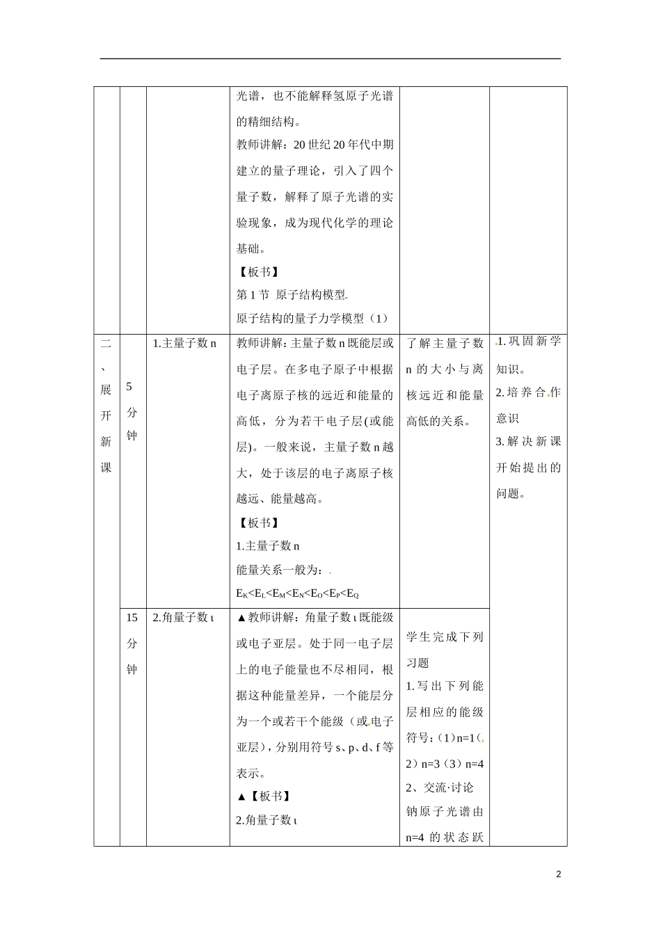 【四维备课】高中化学 第1章第1节 原子结构模型（第2课时量子力学对原子核外电子运动状态的描述）教案 鲁科版选修3_第2页