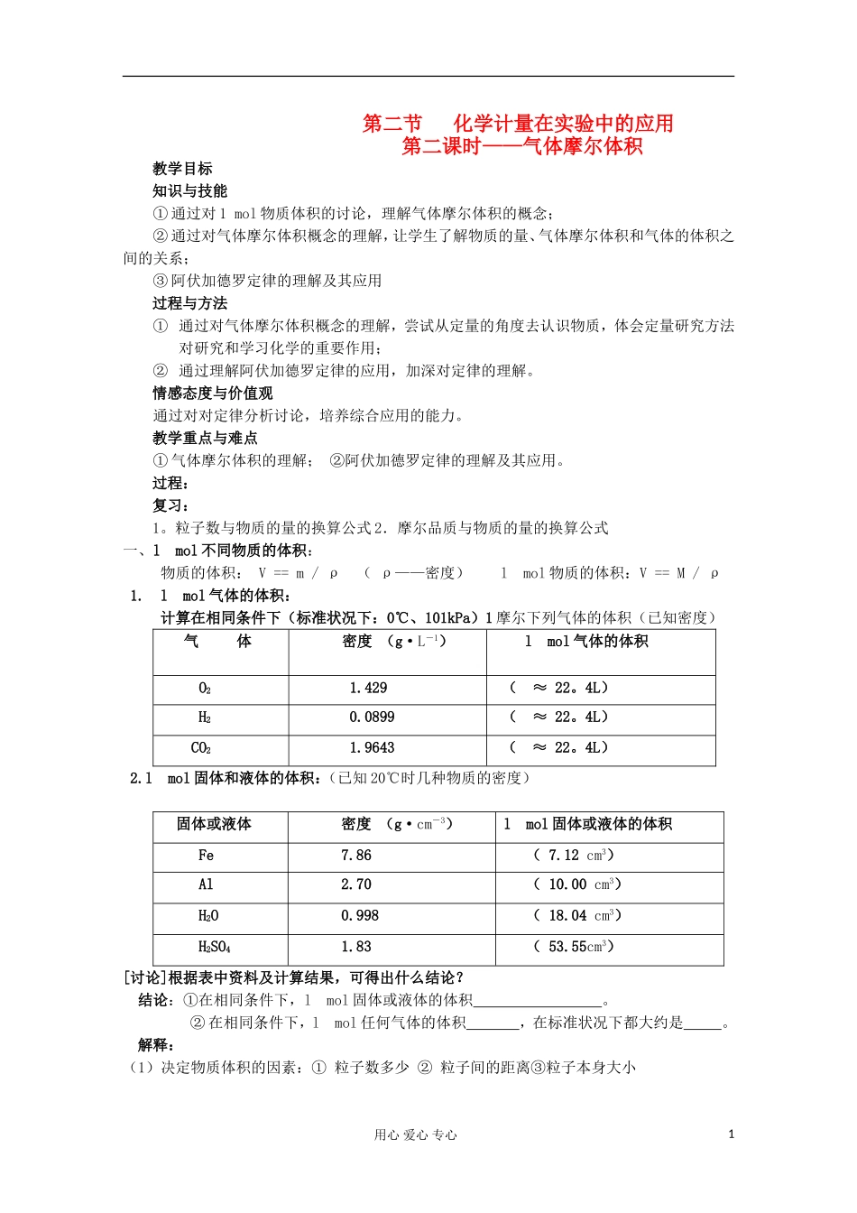 【名校联盟】湖南省邵阳市万和实验学校第二节 第二课时——气体摩尔体积 新人教版必修1_第1页