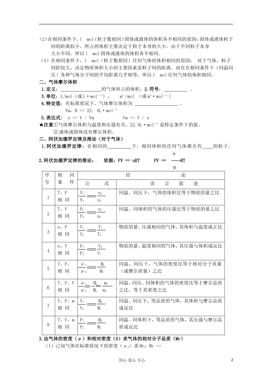 【名校联盟】湖南省邵阳市万和实验学校第二节 第二课时——气体摩尔体积 新人教版必修1_第2页