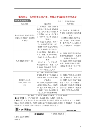 【创新设计】（山东适用）2014版高考历史一轮复习讲义 （知识整合+聚焦重点+对接高考+限时规范训练） 第四单元 第8课时 马克思主义的诞生与俄国十月社会主义革命 新人教版必修1