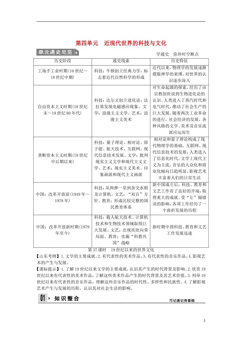【创新设计】（山东适用）2014版高考历史一轮复习讲义 （知识整合+聚焦重点+对接高考+限时规范训练） 第四单元 第37课时 19世纪以来的世界文化 新人教版必修3_第1页