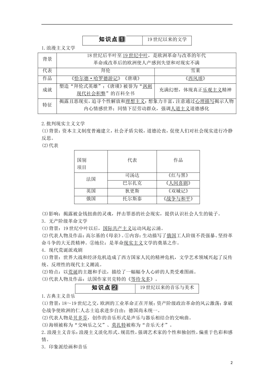 【创新设计】（山东适用）2014版高考历史一轮复习讲义 （知识整合+聚焦重点+对接高考+限时规范训练） 第四单元 第37课时 19世纪以来的世界文化 新人教版必修3_第2页