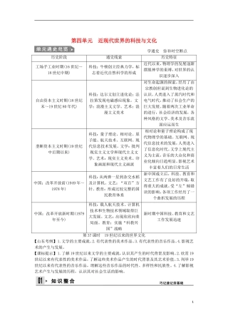 【创新设计】（山东适用）2014版高考历史一轮复习讲义 （知识整合+聚焦重点+对接高考+限时规范训练） 第四单元 第37课时 19世纪以来的世界文化 新人教版必修3