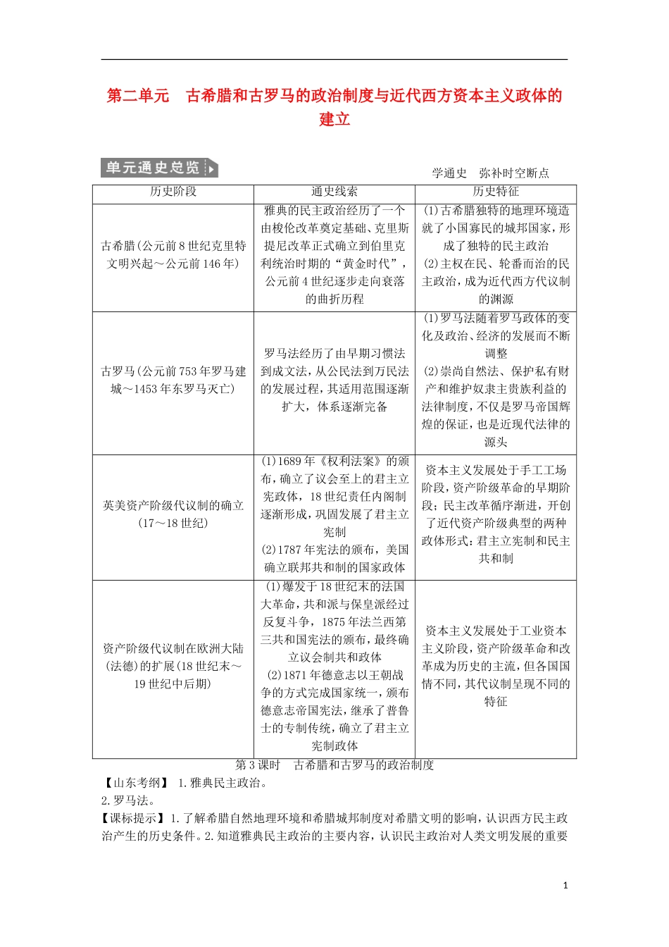 【创新设计】（山东适用）2014版高考历史一轮复习讲义 （知识整合+聚焦重点+对接高考+限时规范训练） 第二单元 第3课时 古希腊和古罗马的政治制度 新人教版必修1_第1页