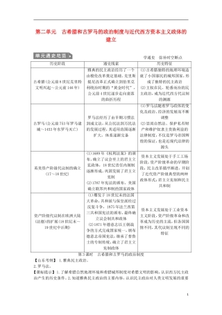 【创新设计】（山东适用）2014版高考历史一轮复习讲义 （知识整合+聚焦重点+对接高考+限时规范训练） 第二单元 第3课时 古希腊和古罗马的政治制度 新人教版必修1
