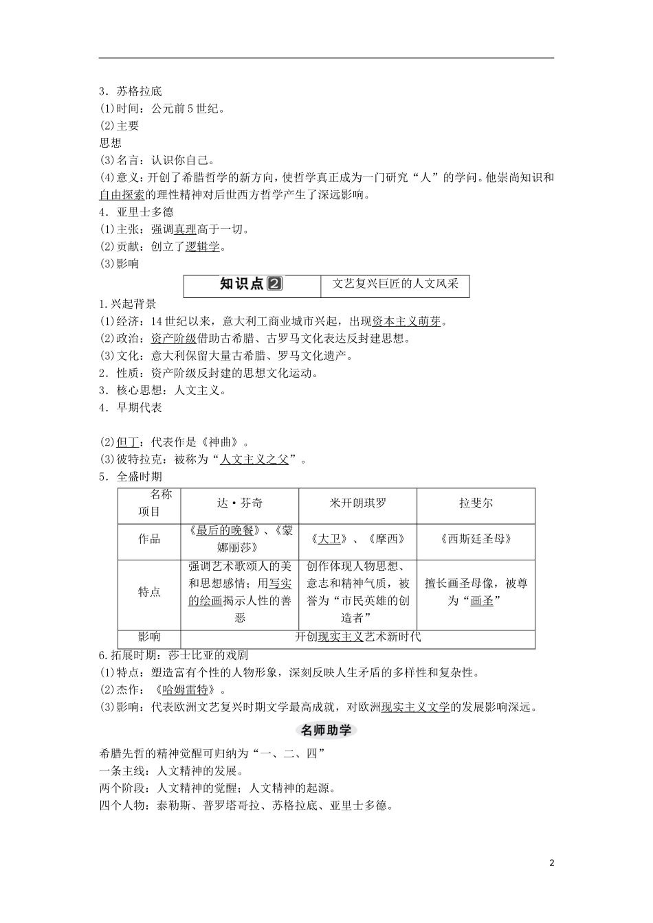 【创新设计】（山东适用）2014版高考历史一轮复习讲义 （知识整合+聚焦重点+对接高考+限时规范训练） 第二单元 第32课时 希腊先哲的精神觉醒与文艺复兴巨匠的人文风采 新人教版必修3_第2页