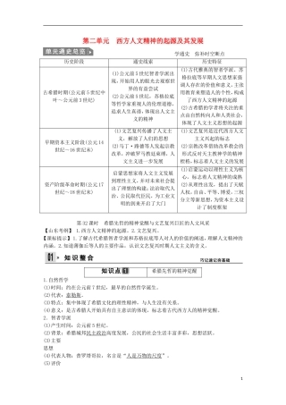 【创新设计】（山东适用）2014版高考历史一轮复习讲义 （知识整合+聚焦重点+对接高考+限时规范训练） 第二单元 第32课时 希腊先哲的精神觉醒与文艺复兴巨匠的人文风采 新人教版必修3