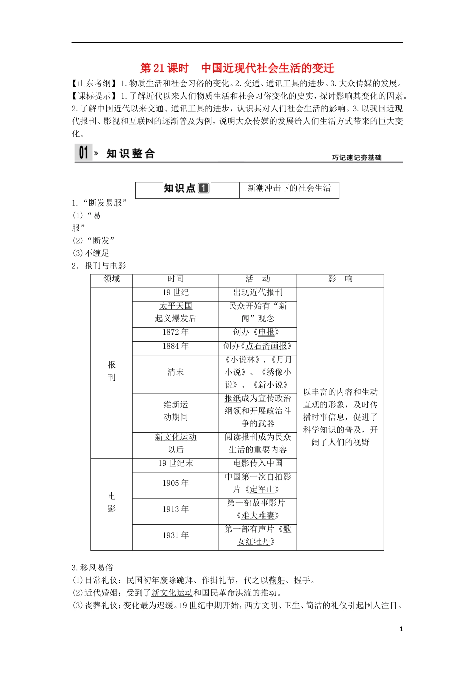 【创新设计】（山东适用）2014版高考历史一轮复习讲义 （知识整合+聚焦重点+对接高考+限时规范训练） 第三单元 第21课时 中国近现代社会生活的变迁 新人教版必修2_第1页
