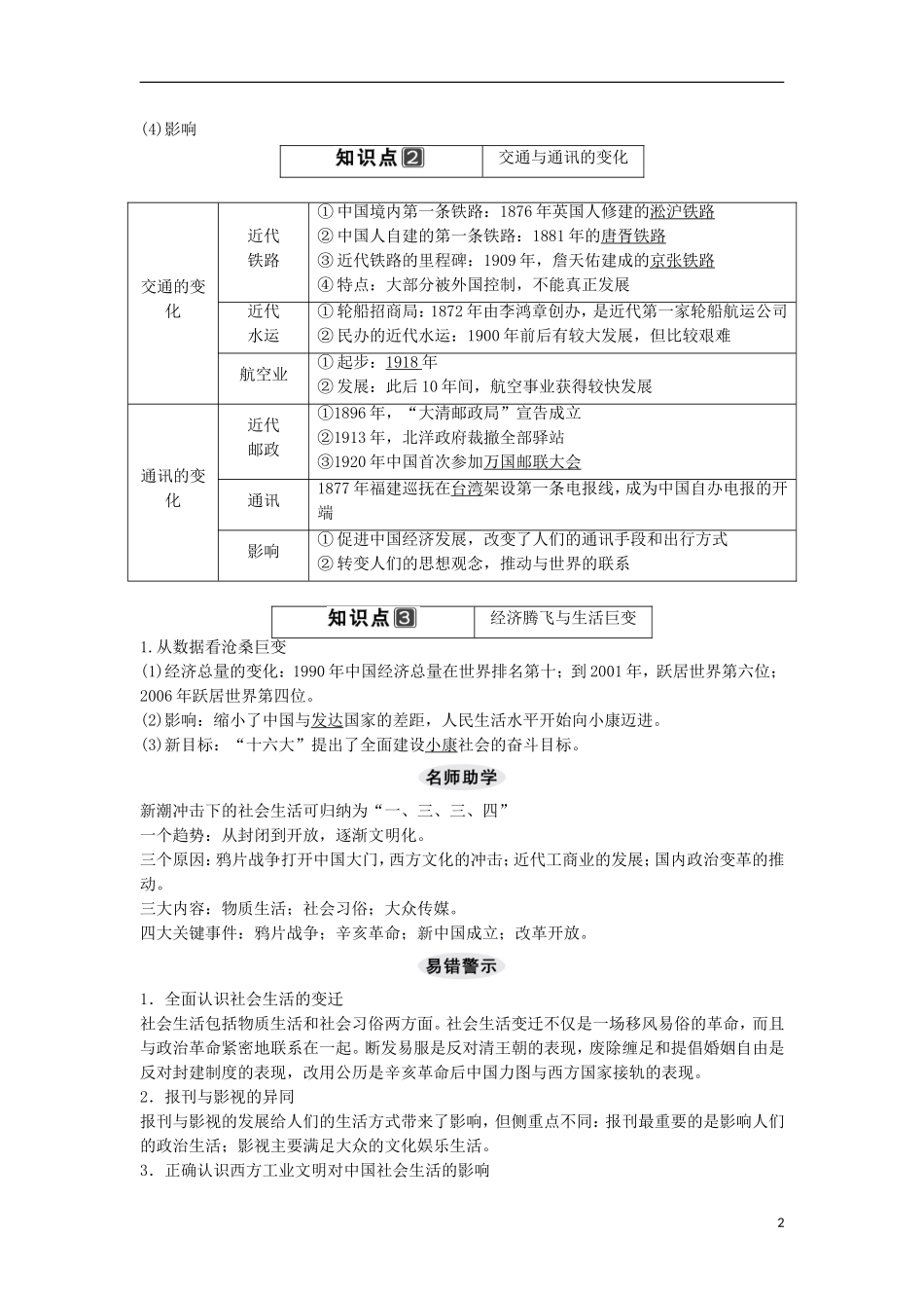 【创新设计】（山东适用）2014版高考历史一轮复习讲义 （知识整合+聚焦重点+对接高考+限时规范训练） 第三单元 第21课时 中国近现代社会生活的变迁 新人教版必修2_第2页