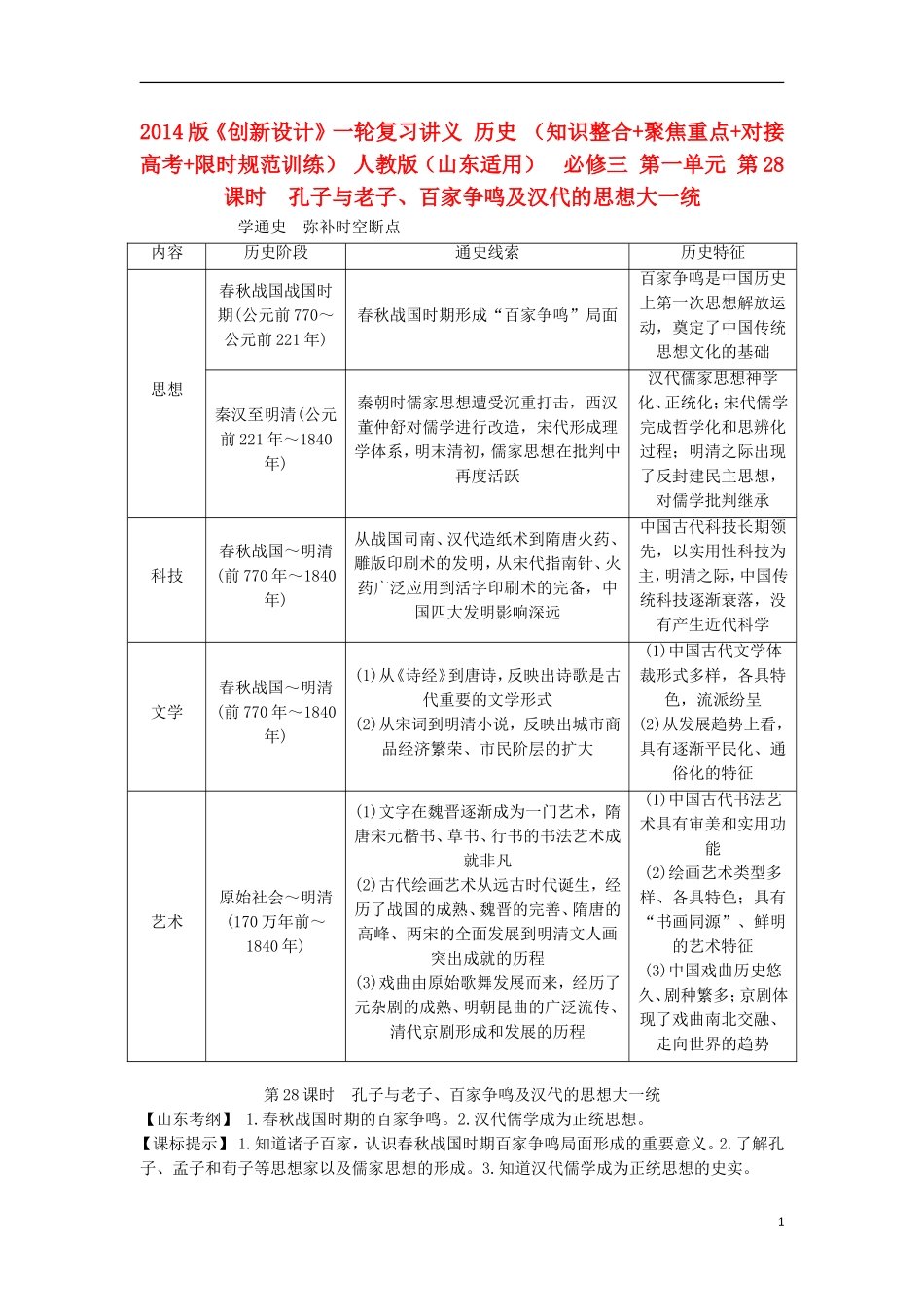 【创新设计】（山东适用）2014版高考历史一轮复习讲义 （知识整合+聚焦重点+对接高考+限时规范训练） 第一单元 第28课时 孔子与老子、百家争鸣及汉代的思想大一统 新人教版必修3_第1页