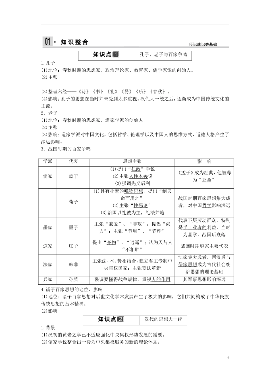 【创新设计】（山东适用）2014版高考历史一轮复习讲义 （知识整合+聚焦重点+对接高考+限时规范训练） 第一单元 第28课时 孔子与老子、百家争鸣及汉代的思想大一统 新人教版必修3_第2页