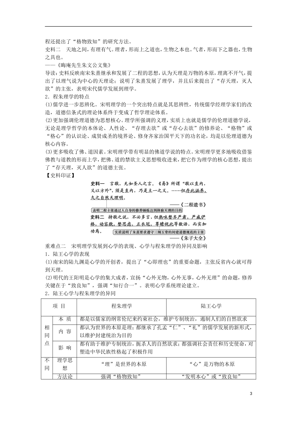 【创新设计】（山东适用）2014版高考历史一轮复习讲义 （知识整合+聚焦重点+对接高考+限时规范训练） 第一单元 第29课时 宋明理学与明清之际的进步思潮 新人教版必修3_第3页