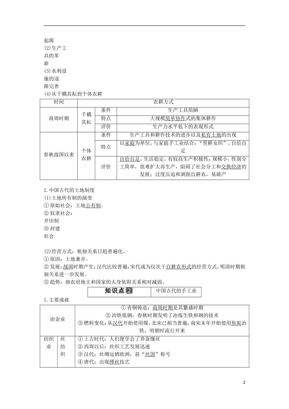 【创新设计】（山东适用）2014版高考历史一轮复习讲义 （知识整合+聚焦重点+对接高考+限时规范训练） 第一单元 第16课时 中国古代的农业与手工业 新人教版必修2_第2页