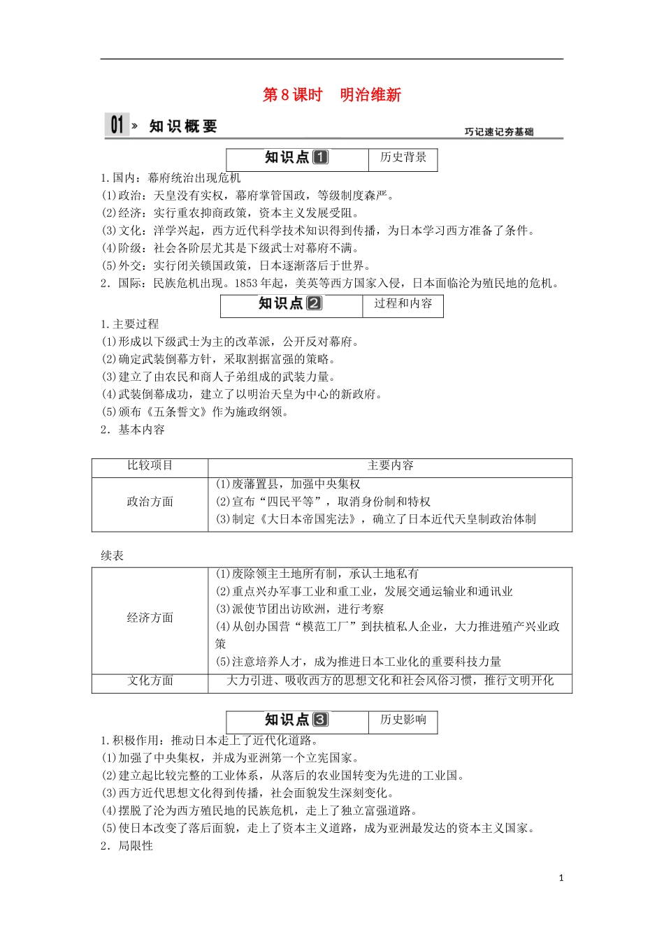 【创新设计】（山东适用）2014版高考历史一轮复习讲义 （知识整合+聚焦重点+对接高考+限时规范训练） 第8课时 明治维新 新人教版选修1_第1页