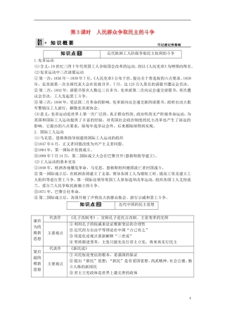 【创新设计】（山东适用）2014版高考历史一轮复习讲义 （知识整合+聚焦重点+对接高考+限时规范训练） 第3课时 人民群众争取民主的斗争 新人教版选修2