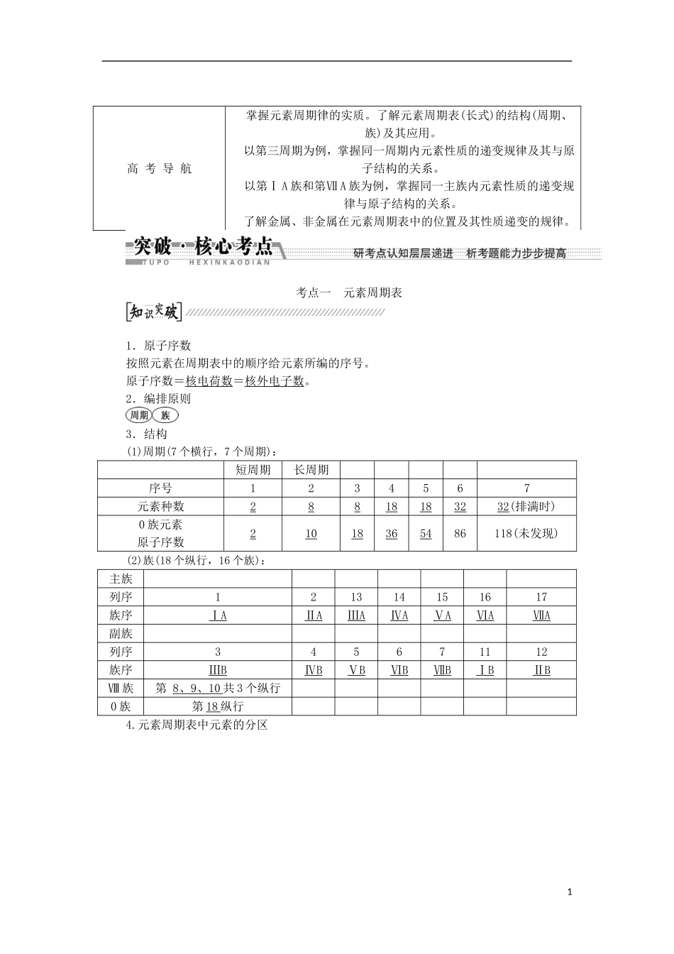 【创新方案】2015高考化学大一轮复习讲义（研考点认知层层递进 析考题能力步步提高，含详细考点）元素周期表和元素周期律_第1页