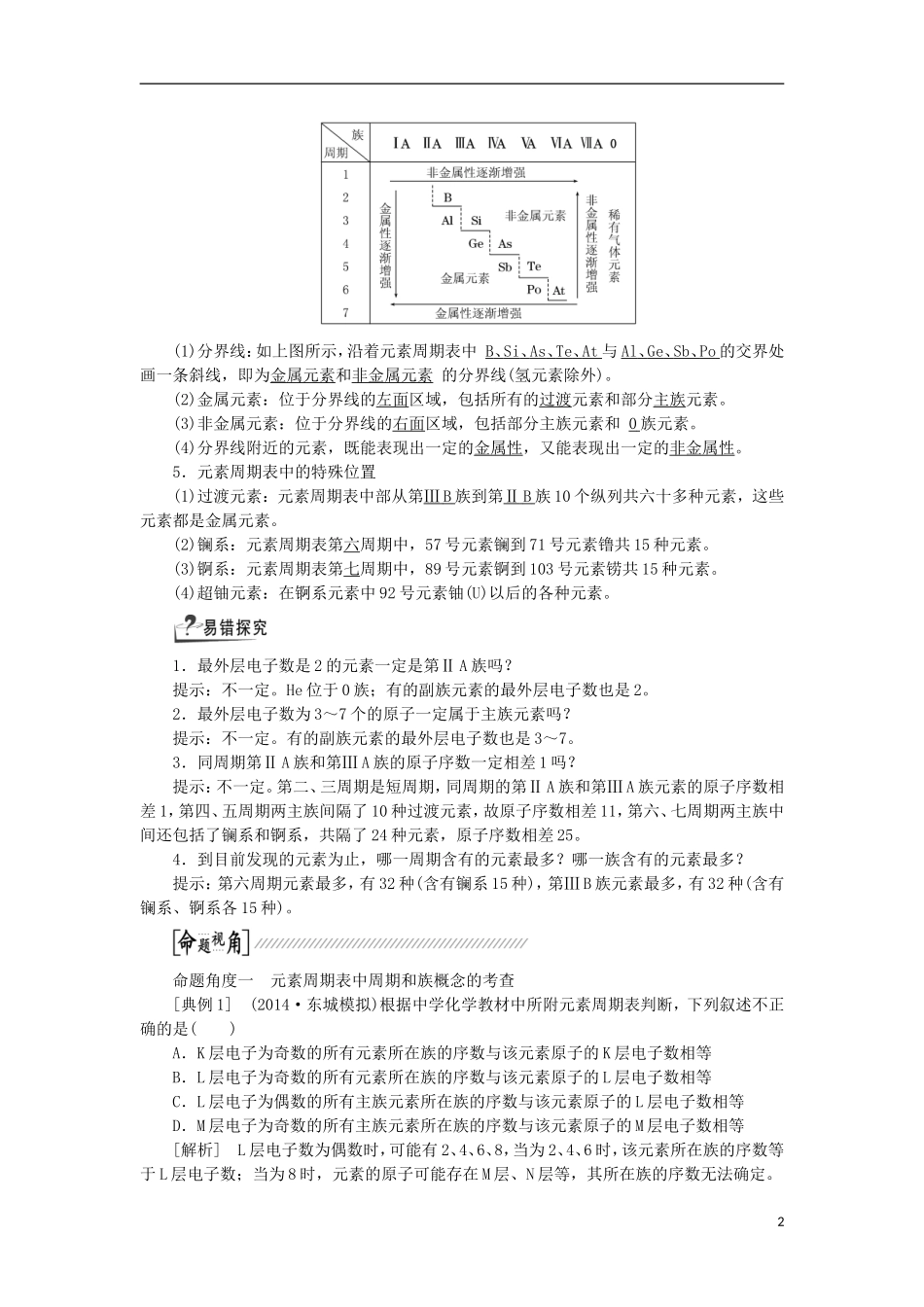 【创新方案】2015高考化学大一轮复习讲义（研考点认知层层递进 析考题能力步步提高，含详细考点）元素周期表和元素周期律_第2页