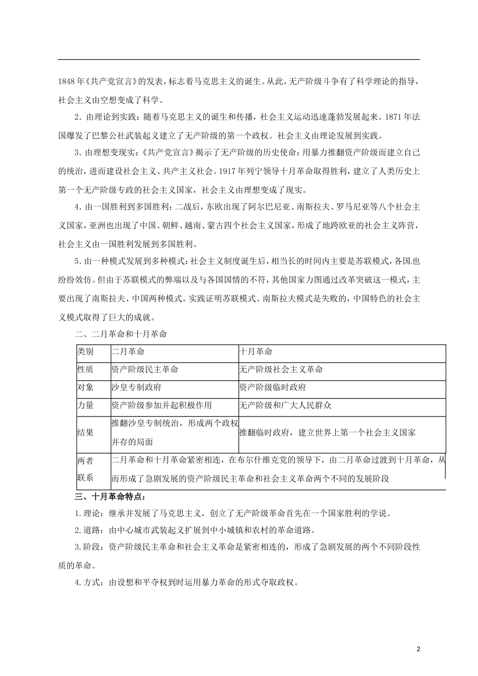 【冲击波系列】高考历史二轮复习 2.5 社会主义从理论到实践精品学案（教师版）岳麓版（课标地区适用）_第2页