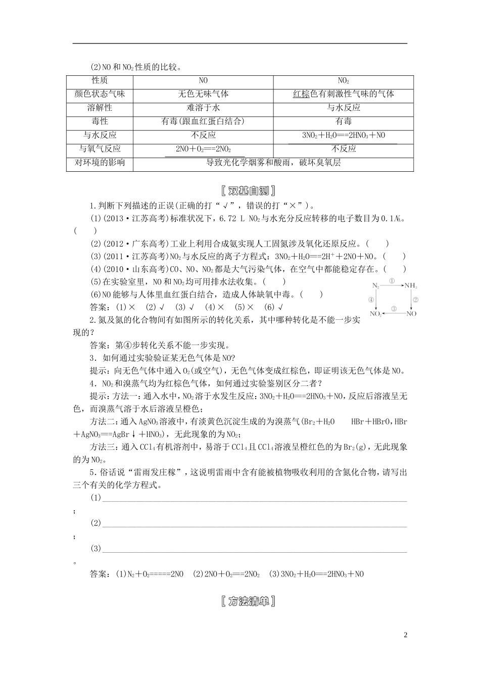 【三维设计】（人教通用版）2015届高考化学一轮总复习讲义 第四节 氮及其化合物讲义_第2页