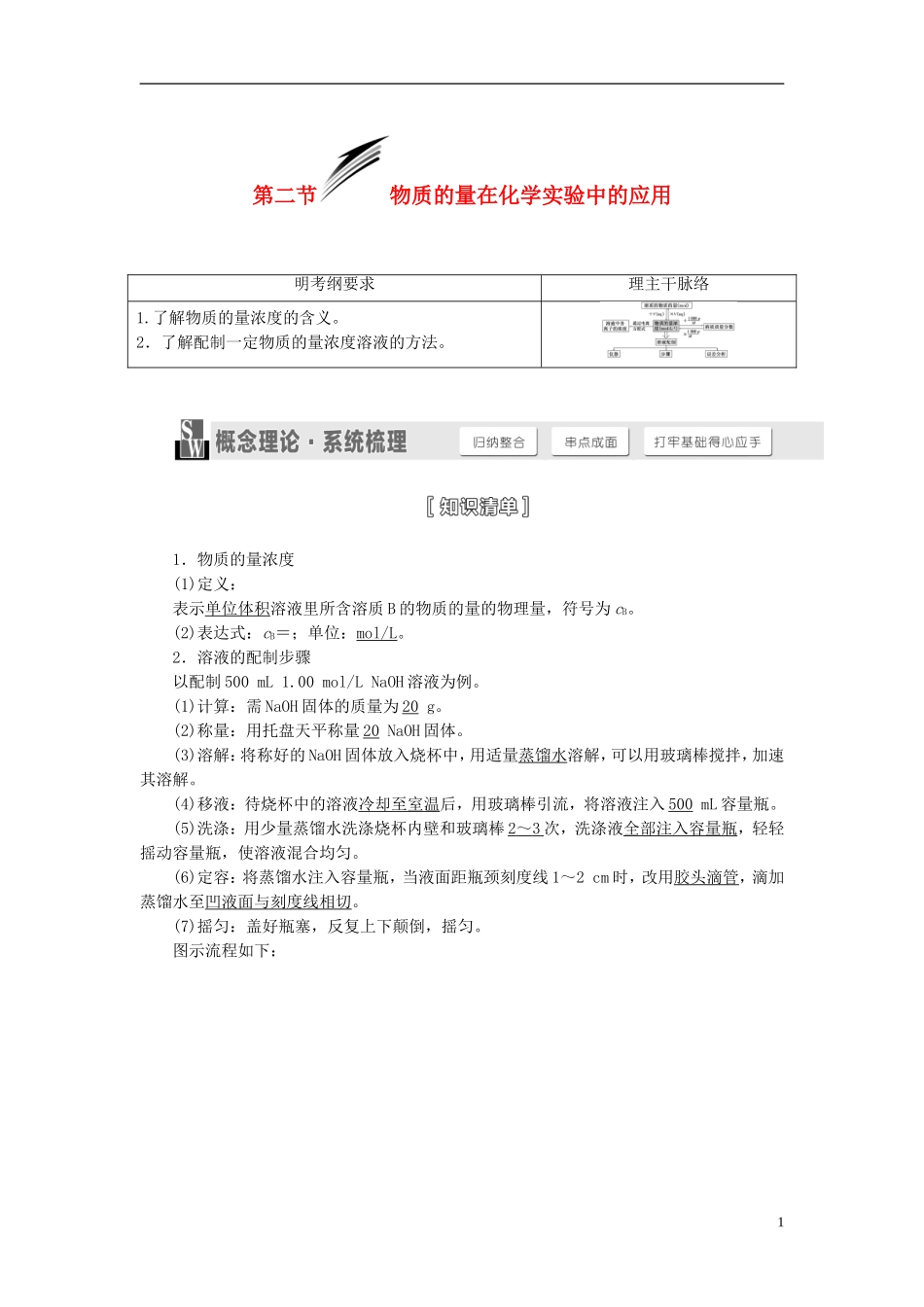 【三维设计】（人教通用版）2015届高考化学一轮总复习讲义 第二节 物质的量在化学实验中的应用_第1页