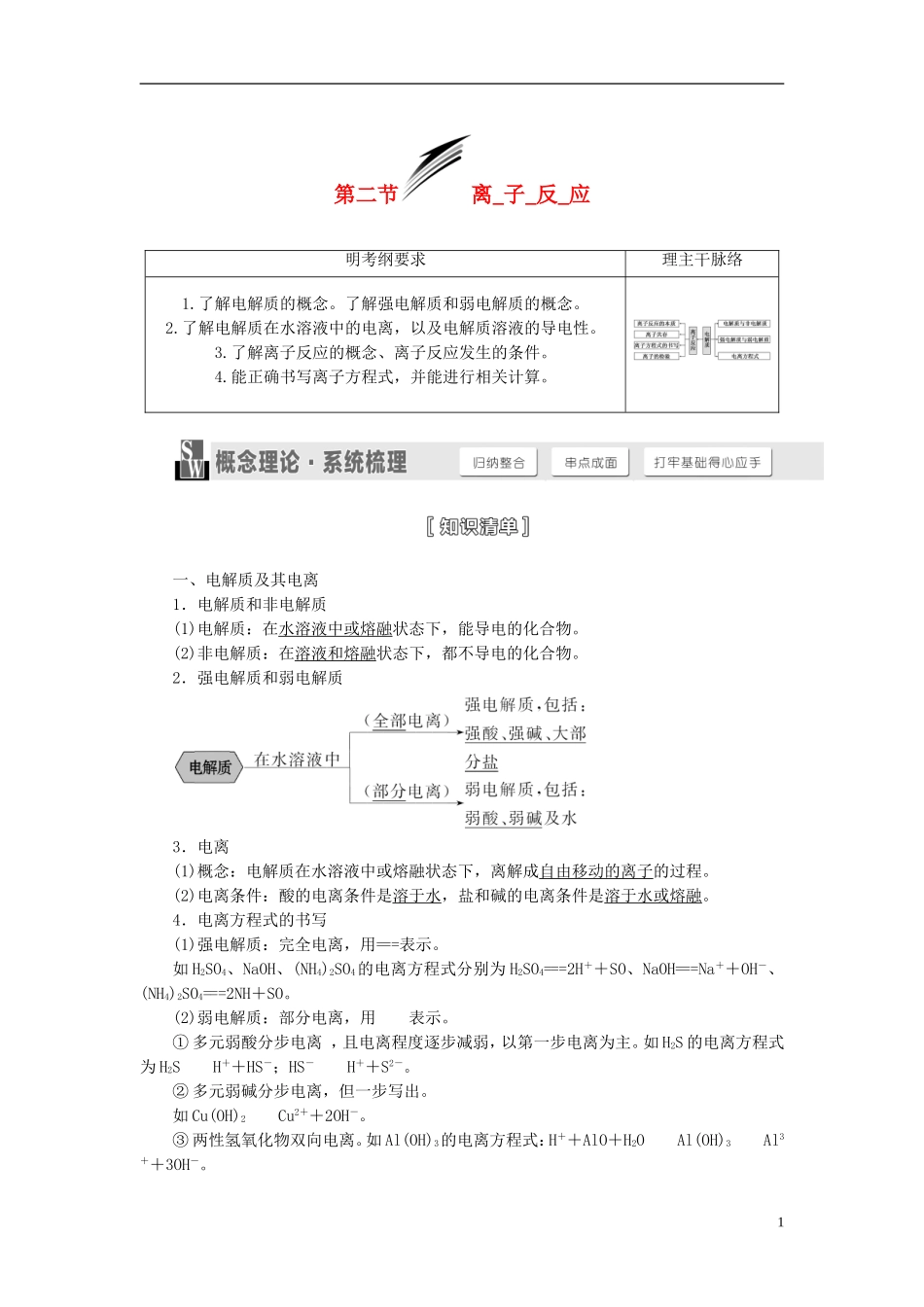 【三维设计】（人教通用版）2015届高考化学一轮总复习讲义 第二节 离子反应_第1页