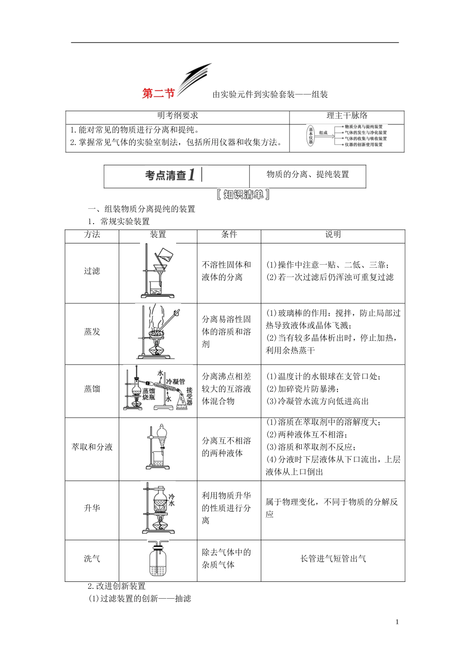 【三维设计】（人教通用版）2015届高考化学一轮总复习讲义 第二节 由实验元件到实验套装组装_第1页