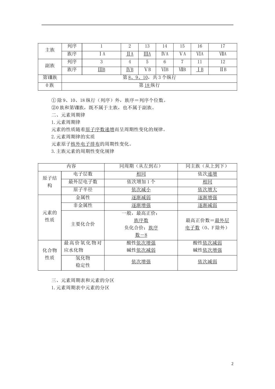 【三维设计】（人教通用版）2015届高考化学一轮总复习讲义 第二节 元素周期表元素周期律_第2页