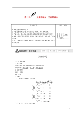 【三维设计】（人教通用版）2015届高考化学一轮总复习讲义 第二节 元素周期表元素周期律