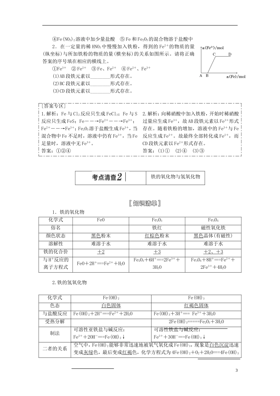 【三维设计】（人教通用版）2015届高考化学一轮总复习讲义 第三节 铁及其化合物_第3页