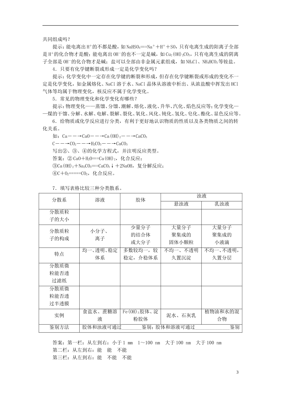 【三维设计】（人教通用版）2015届高考化学一轮总复习讲义 第一节 物质的分类_第3页