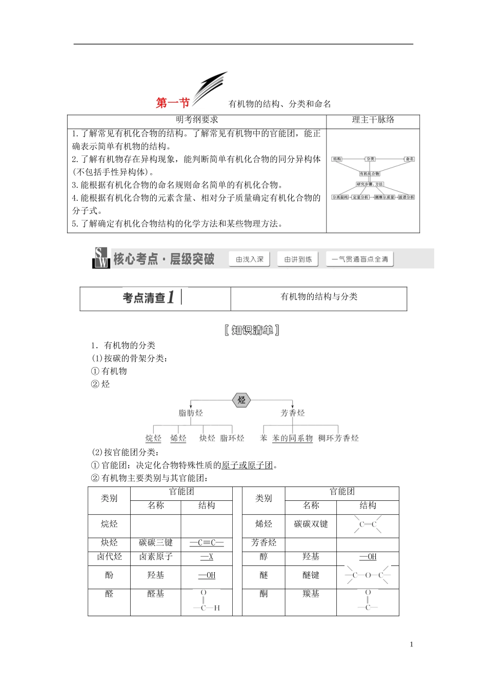 【三维设计】（人教通用版）2015届高考化学一轮总复习讲义 第一节 有机物的结构、分类和命名_第1页